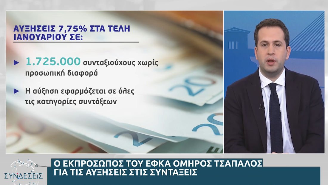 Εκπρόσωπος ΕΦΚΑ στην ΕΡΤ: Με τις συντάξεις Φεβρουαρίου 2023 οι αυξήσεις 7,75%–Νέες διευκρινίσεις (BINTEO)