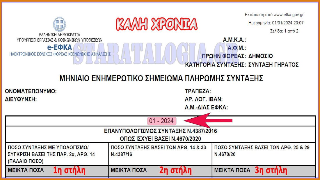 Αναρτήθηκαν τα ENHMEPΩTIKA ΣΥΝΤΑΞΗΣ Ιαν 2024 – Αναμένονται για ΜΤΣ-ΕΚΟΕΜΣ