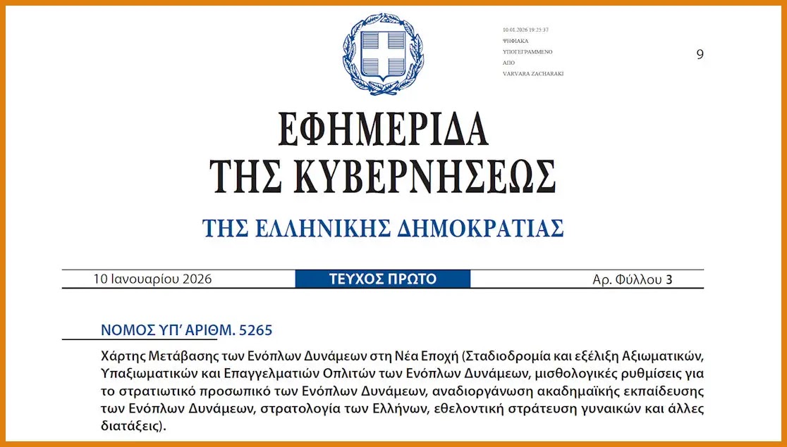 Δημοσιεύθηκε στο ΦΕΚ ο νέος Nόμος 5265/2026 του ΥΠΕΘΑ Χάρτης Μετάβασης ΕΔ στη Νέα Εποχή