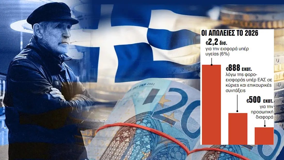 Συνταξιούχοι: Τα μεγαλύτερα θύματα της ακρίβειας – Δεν… βγάζουν ούτε το 15νθήμερο!!