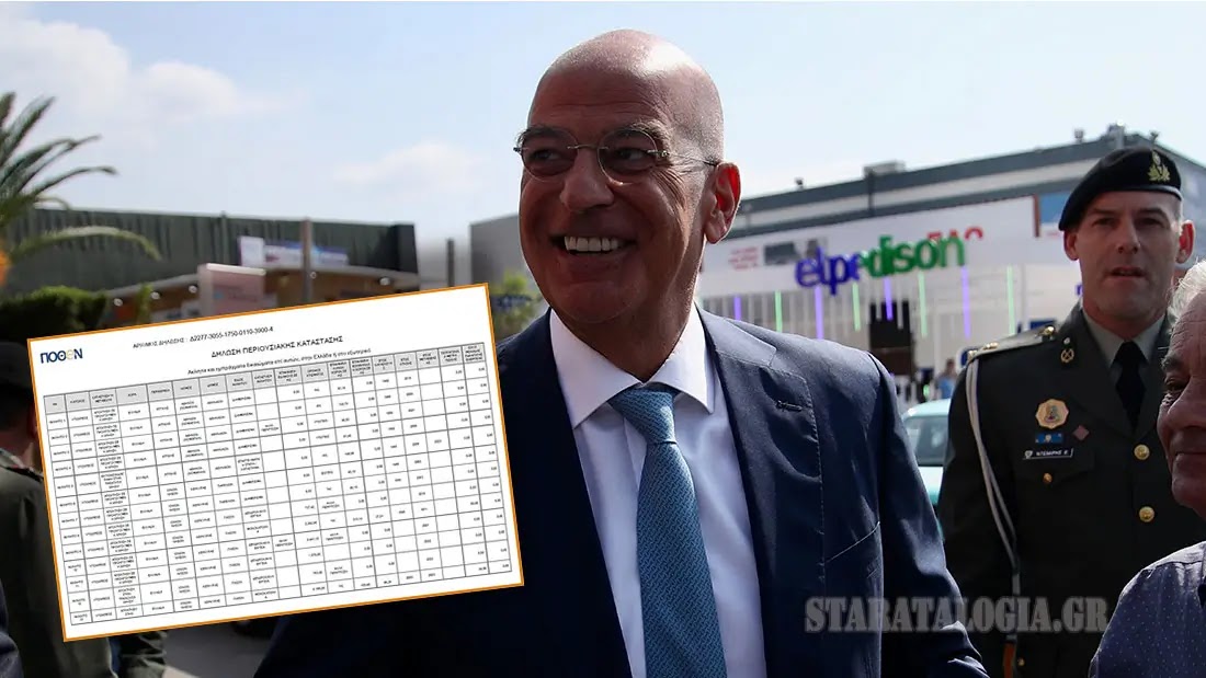 Αυτό είναι το Πόθεν Έσχες Δένδια: 18 ακίνητα – 1,2 εκατ.€ εισόδημα – 0,2 εκατ.€ καταθέσεις (PDF)
