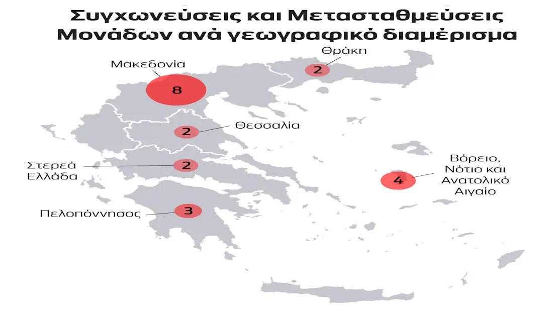 Ολοκληρώθηκε η Β’ φάση κλεισίματος Στρατοπέδων: Αυτές οι Μονάδες συγχωνεύονται (XAPTHΣ)